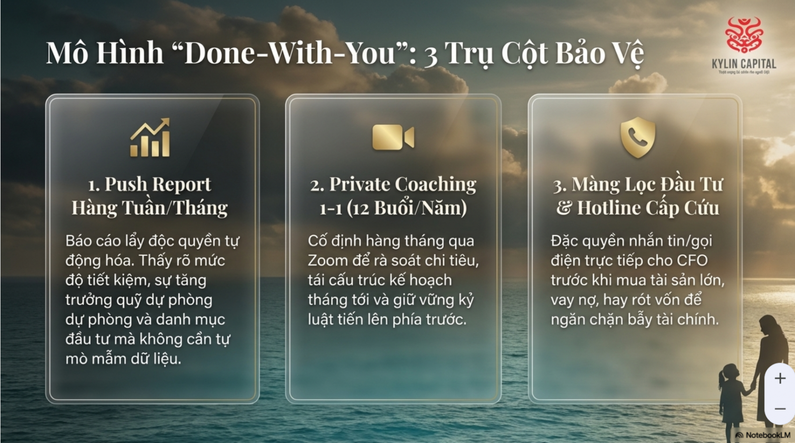 Mô hình Done-With-You: 3 trụ cột bảo vệ