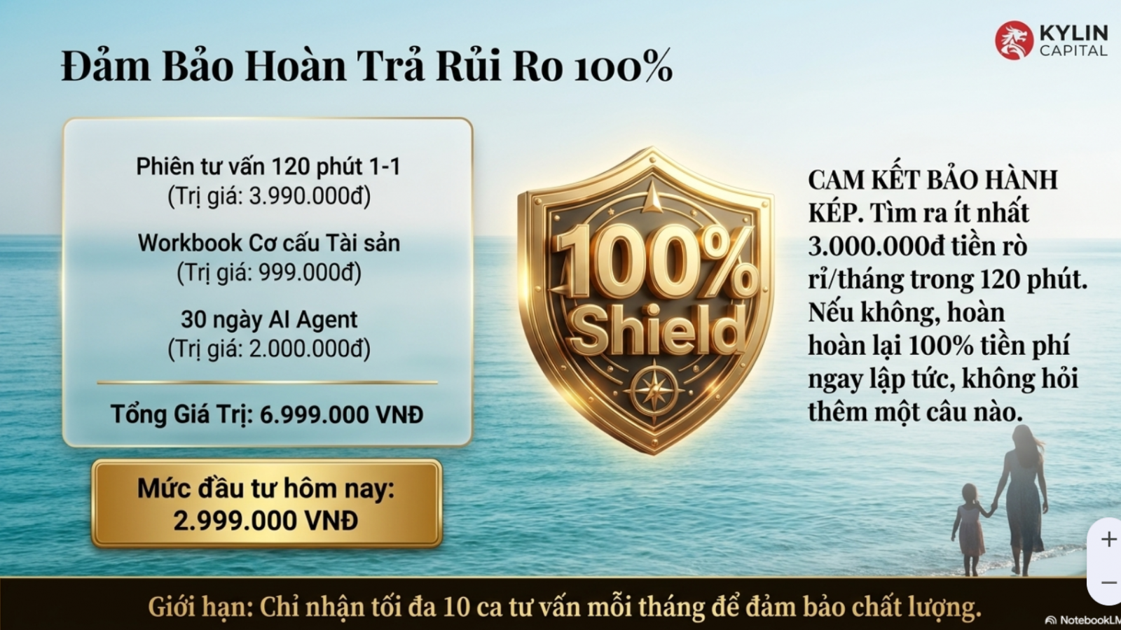 Đảm bảo hoàn trả rủi ro 100%